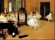 Edgar Degas Dance Class oil painting picture wholesale